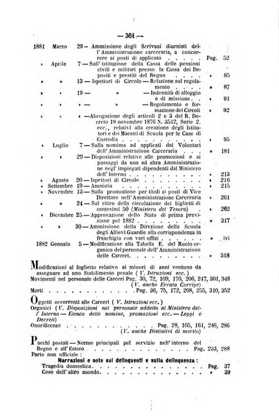 Rivista di discipline carcerarie in relazione con l'antropologia, col diritto penale, con la statistica