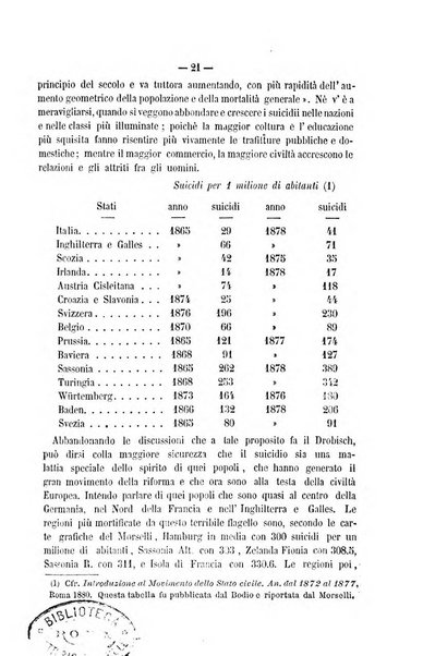 Rivista di discipline carcerarie in relazione con l'antropologia, col diritto penale, con la statistica