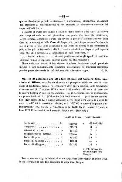 Rivista di discipline carcerarie in relazione con l'antropologia, col diritto penale, con la statistica