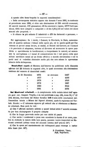 Rivista di discipline carcerarie in relazione con l'antropologia, col diritto penale, con la statistica