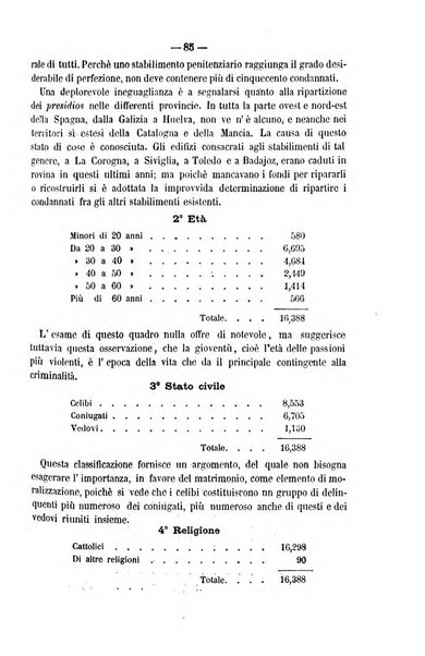 Rivista di discipline carcerarie in relazione con l'antropologia, col diritto penale, con la statistica