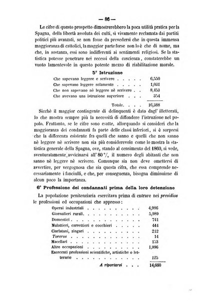 Rivista di discipline carcerarie in relazione con l'antropologia, col diritto penale, con la statistica