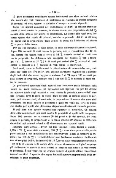 Rivista di discipline carcerarie in relazione con l'antropologia, col diritto penale, con la statistica