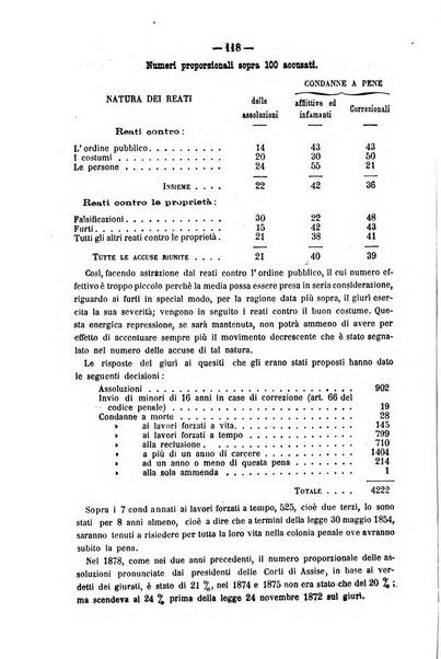 Rivista di discipline carcerarie in relazione con l'antropologia, col diritto penale, con la statistica