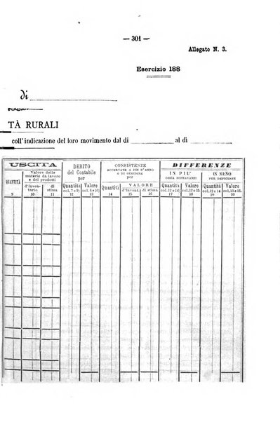 Rivista di discipline carcerarie in relazione con l'antropologia, col diritto penale, con la statistica