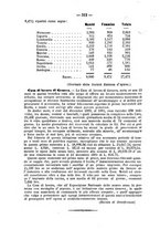 giornale/TO00194072/1882/unico/00000318