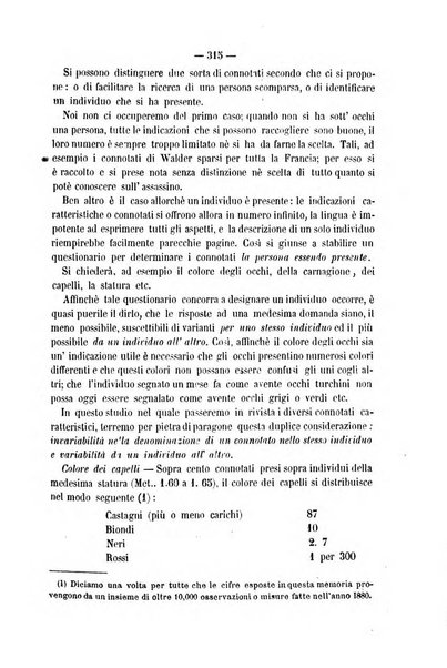 Rivista di discipline carcerarie in relazione con l'antropologia, col diritto penale, con la statistica