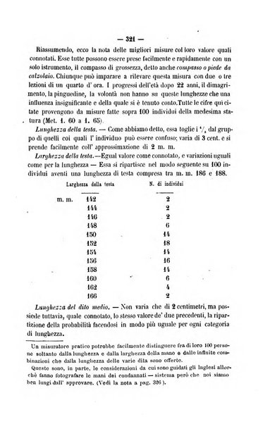 Rivista di discipline carcerarie in relazione con l'antropologia, col diritto penale, con la statistica