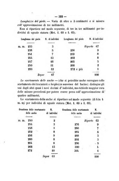 Rivista di discipline carcerarie in relazione con l'antropologia, col diritto penale, con la statistica