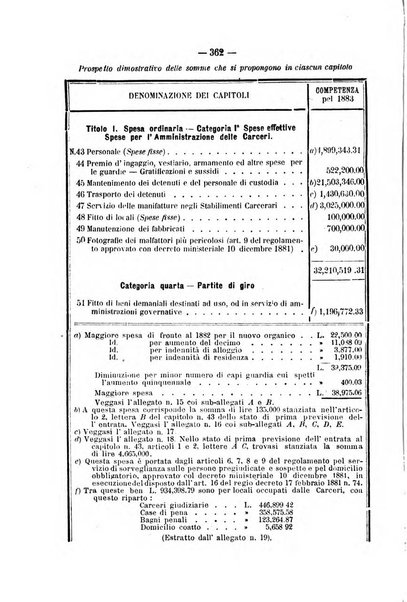 Rivista di discipline carcerarie in relazione con l'antropologia, col diritto penale, con la statistica