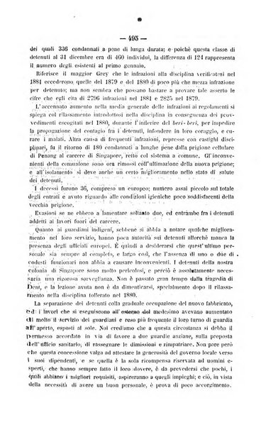 Rivista di discipline carcerarie in relazione con l'antropologia, col diritto penale, con la statistica