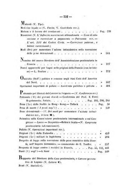 Rivista di discipline carcerarie in relazione con l'antropologia, col diritto penale, con la statistica