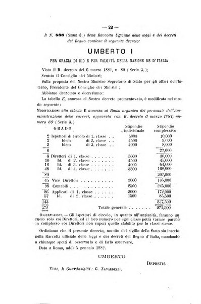 Rivista di discipline carcerarie in relazione con l'antropologia, col diritto penale, con la statistica