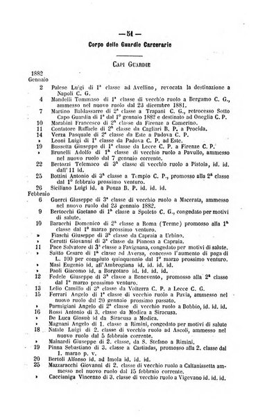 Rivista di discipline carcerarie in relazione con l'antropologia, col diritto penale, con la statistica