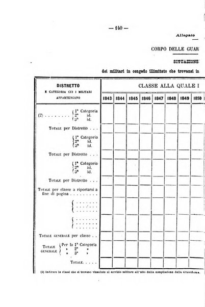 Rivista di discipline carcerarie in relazione con l'antropologia, col diritto penale, con la statistica