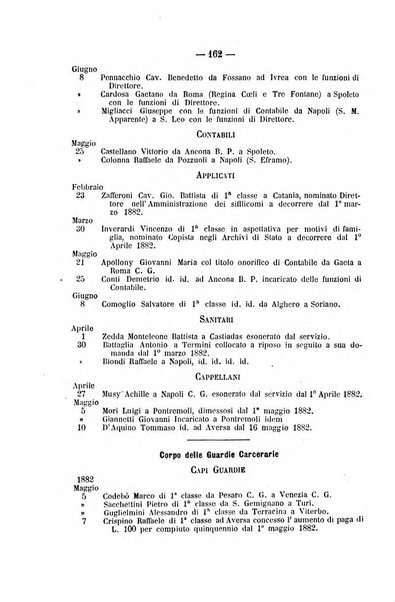 Rivista di discipline carcerarie in relazione con l'antropologia, col diritto penale, con la statistica