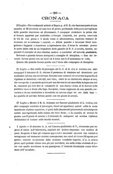 Rivista di discipline carcerarie in relazione con l'antropologia, col diritto penale, con la statistica