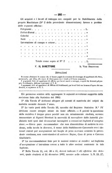 Rivista di discipline carcerarie in relazione con l'antropologia, col diritto penale, con la statistica