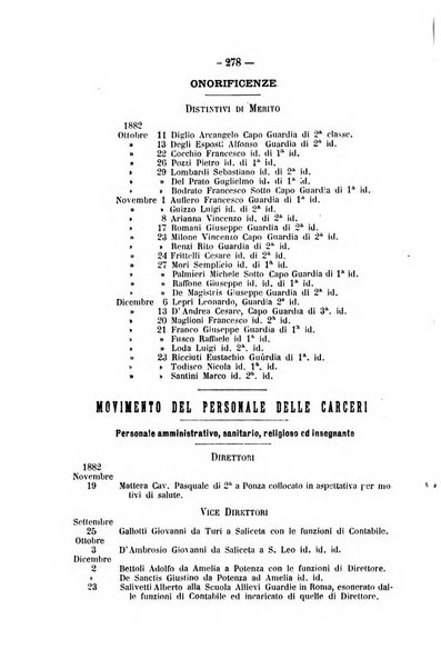 Rivista di discipline carcerarie in relazione con l'antropologia, col diritto penale, con la statistica