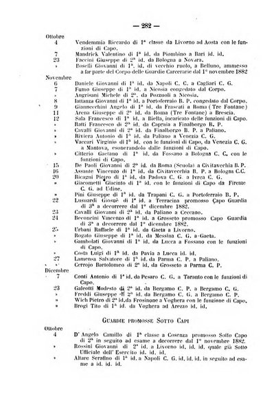 Rivista di discipline carcerarie in relazione con l'antropologia, col diritto penale, con la statistica