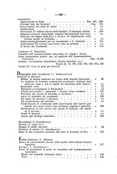 Rivista di discipline carcerarie in relazione con l'antropologia, col diritto penale, con la statistica