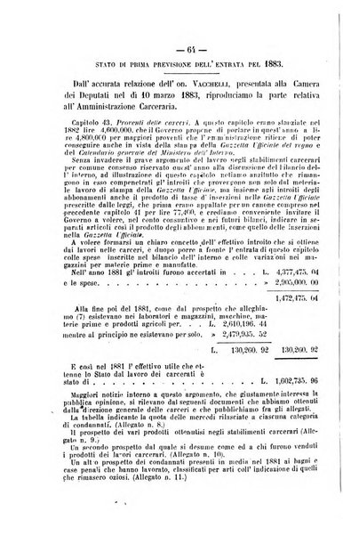 Rivista di discipline carcerarie in relazione con l'antropologia, col diritto penale, con la statistica