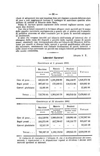 Rivista di discipline carcerarie in relazione con l'antropologia, col diritto penale, con la statistica