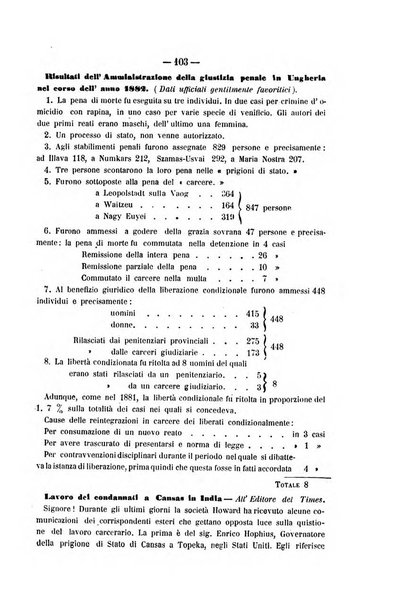 Rivista di discipline carcerarie in relazione con l'antropologia, col diritto penale, con la statistica