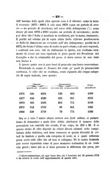 Rivista di discipline carcerarie in relazione con l'antropologia, col diritto penale, con la statistica