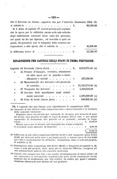 Rivista di discipline carcerarie in relazione con l'antropologia, col diritto penale, con la statistica