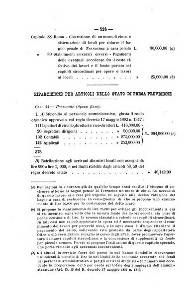 Rivista di discipline carcerarie in relazione con l'antropologia, col diritto penale, con la statistica