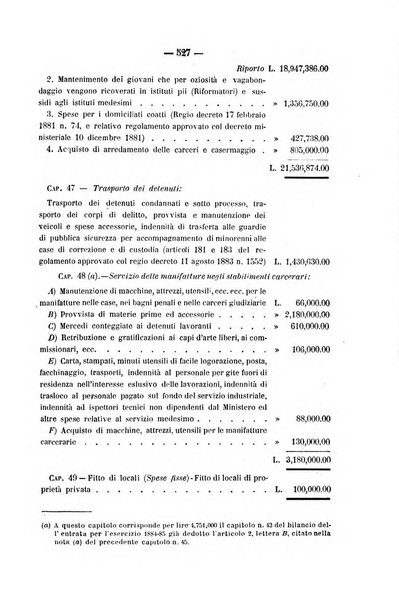 Rivista di discipline carcerarie in relazione con l'antropologia, col diritto penale, con la statistica