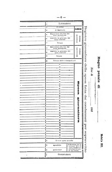 Rivista di discipline carcerarie in relazione con l'antropologia, col diritto penale, con la statistica