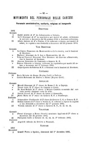 Rivista di discipline carcerarie in relazione con l'antropologia, col diritto penale, con la statistica