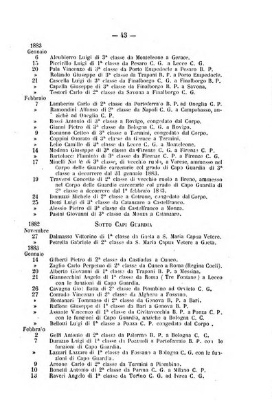 Rivista di discipline carcerarie in relazione con l'antropologia, col diritto penale, con la statistica