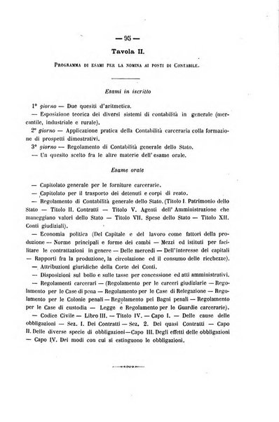 Rivista di discipline carcerarie in relazione con l'antropologia, col diritto penale, con la statistica