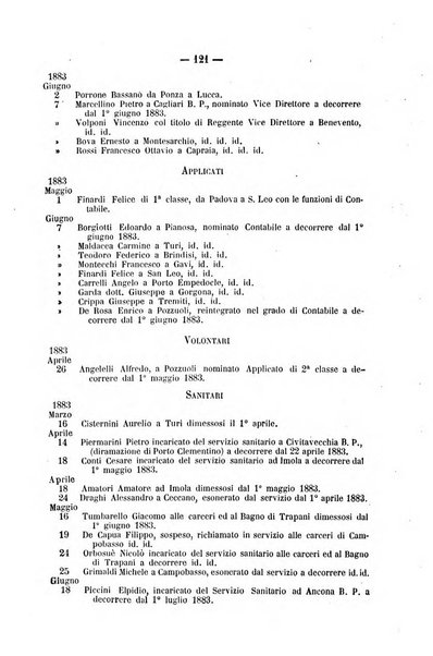 Rivista di discipline carcerarie in relazione con l'antropologia, col diritto penale, con la statistica