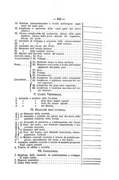 Rivista di discipline carcerarie in relazione con l'antropologia, col diritto penale, con la statistica