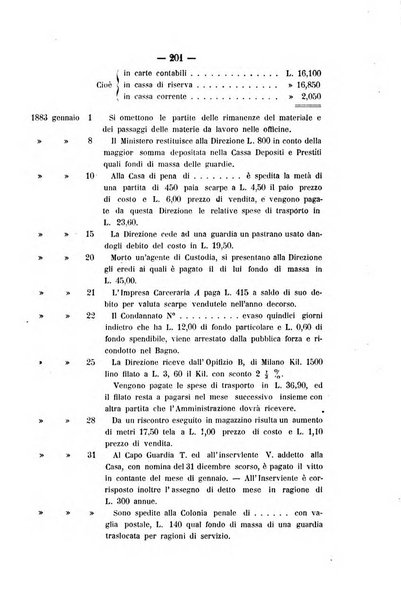 Rivista di discipline carcerarie in relazione con l'antropologia, col diritto penale, con la statistica