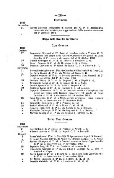 Rivista di discipline carcerarie in relazione con l'antropologia, col diritto penale, con la statistica