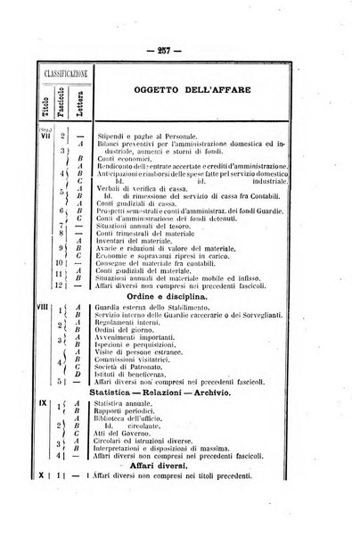 Rivista di discipline carcerarie in relazione con l'antropologia, col diritto penale, con la statistica