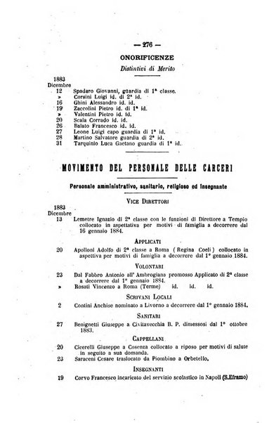 Rivista di discipline carcerarie in relazione con l'antropologia, col diritto penale, con la statistica