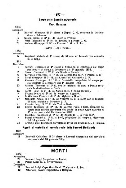 Rivista di discipline carcerarie in relazione con l'antropologia, col diritto penale, con la statistica