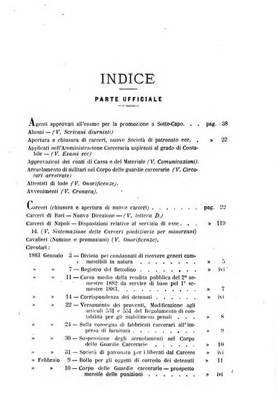 Rivista di discipline carcerarie in relazione con l'antropologia, col diritto penale, con la statistica