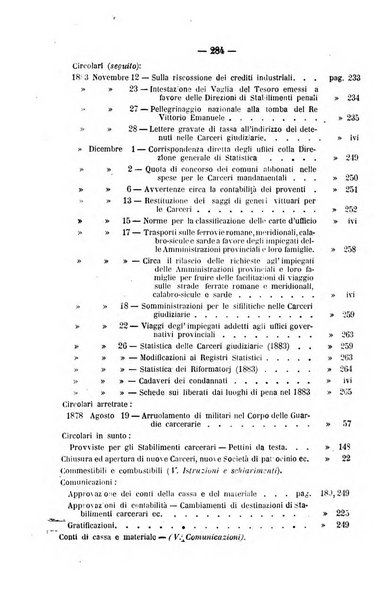 Rivista di discipline carcerarie in relazione con l'antropologia, col diritto penale, con la statistica