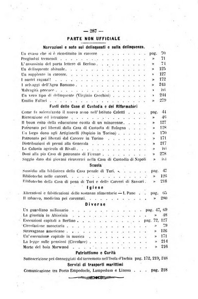 Rivista di discipline carcerarie in relazione con l'antropologia, col diritto penale, con la statistica