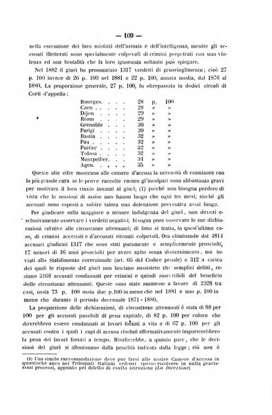 Rivista di discipline carcerarie in relazione con l'antropologia, col diritto penale, con la statistica