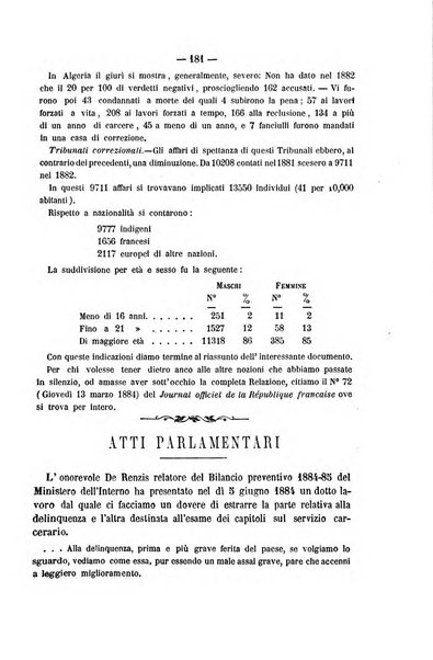 Rivista di discipline carcerarie in relazione con l'antropologia, col diritto penale, con la statistica