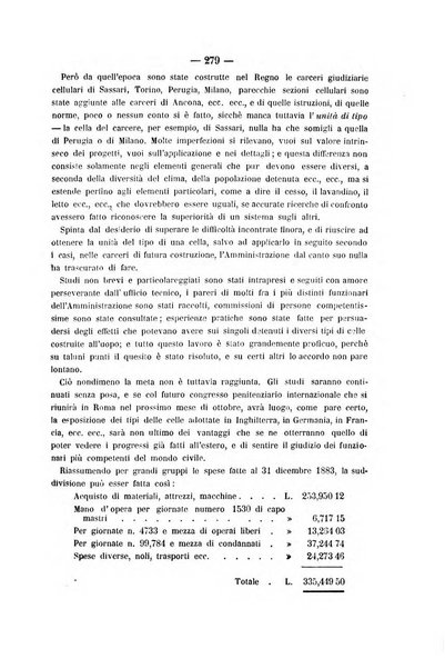 Rivista di discipline carcerarie in relazione con l'antropologia, col diritto penale, con la statistica