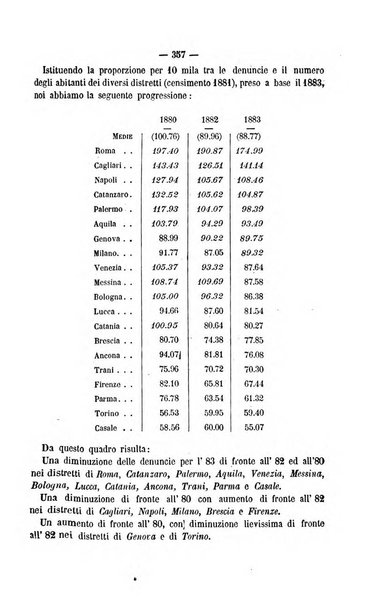 Rivista di discipline carcerarie in relazione con l'antropologia, col diritto penale, con la statistica